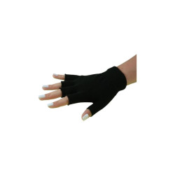 PROTECTIONS DE MAIN