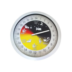 HORLOGE 24 HEURES
