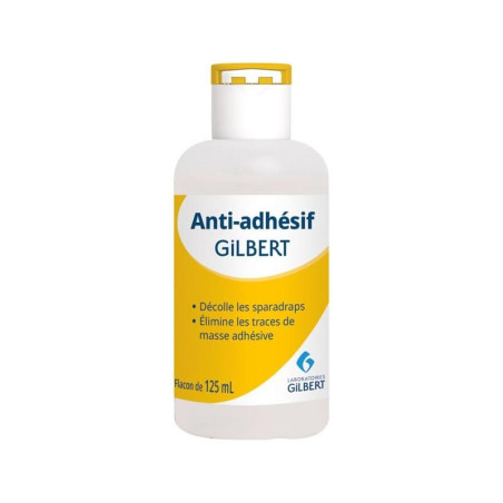 ANTI-ADHESIF